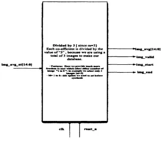 Figure 5.9 illustrates the block diagram of the Divide by-3 module. 