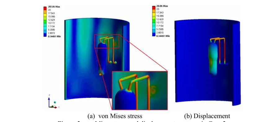 Figure 5. von Mises stress and displacement contours in Case 2 