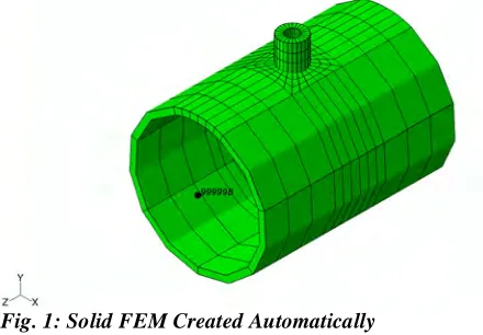 Fig. 1: Solid FEM Created Automatically 