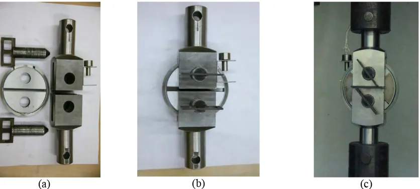Fig. 2: Ring specimen with gage-length oriented at 12’O clock position in the test grips