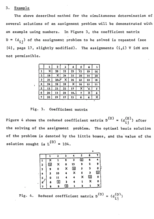 Fig. 3. Coefficient matrix