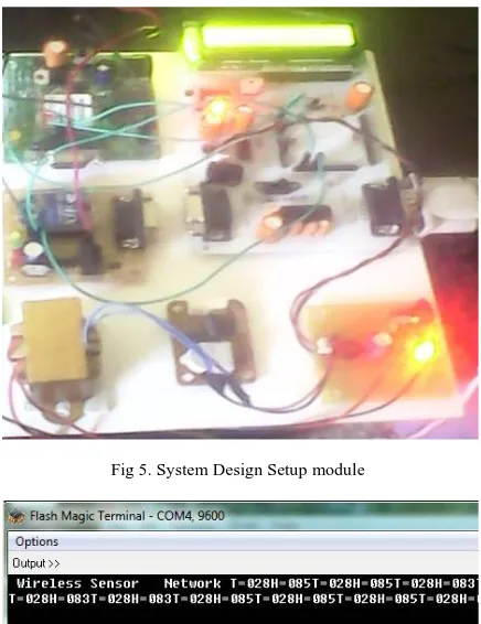 Fig 5. System Design Setup module   