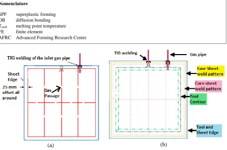 Figure 1 Schematic view of resistance seam welding over (a) core sheets and (b) outer sheets