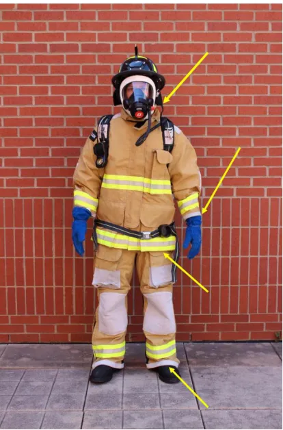Figure 5: Firefighter Turnout Ensemble Interface Locations 