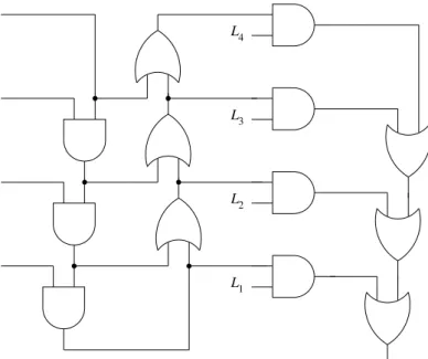 Figure 2: Circuit encoding for the LTL formula FGp for k = 4