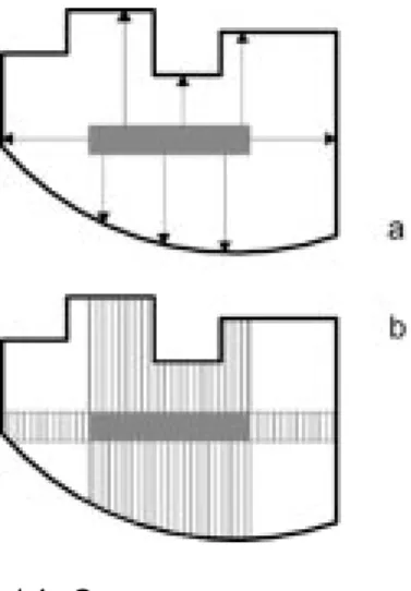 Figure  1:  Insufficiency  of characterizing  floor  plates  with the  distance  from  core  to perimeter  only