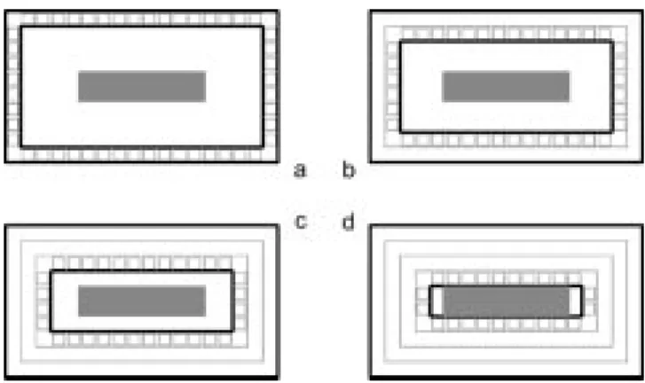 Figure  2:  The  concept  of calculating  the  apd.  (a)  48 workspaces  alongside  the  1st offset line shown in bold, (b) 40 workspaces along the 2nd offset line, (c) 32 workspaces located in the  3rd,  (d)  24  workspaces located 4 steps deep