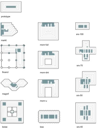 Table 4: Modified apd and perimeter length for 12 office building floor plates measured in feet