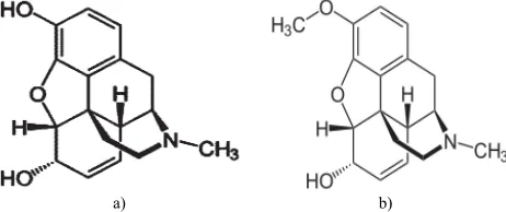 Fig. 1: Chemical structures of a) morphine and b) codeine (internal standard)