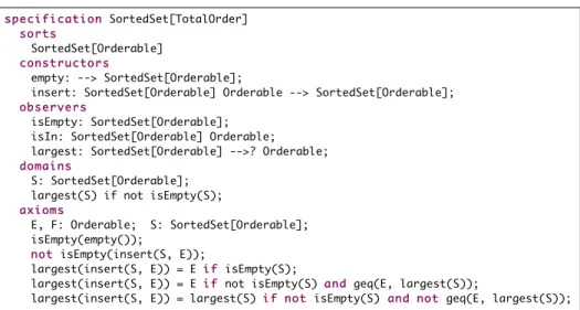 Fig. 2. Specification of a sorted set in C ON G U .