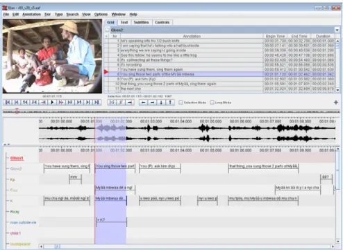 Fig. 2. User interface of ELAN  