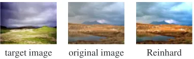 Figure 1. Example of Colour transfer usingReinhard [14] Colour Transfer. The transferfails to resynthesise the colour scheme of thetarget image