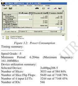 Figure 3.1: SR-FFT Processor output The power consumed by the processor for computation of 