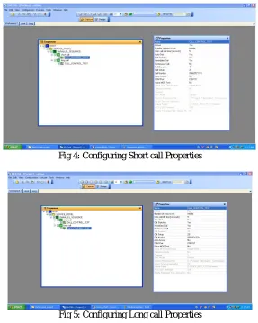 Fig 4: Configuring Short call Properties  