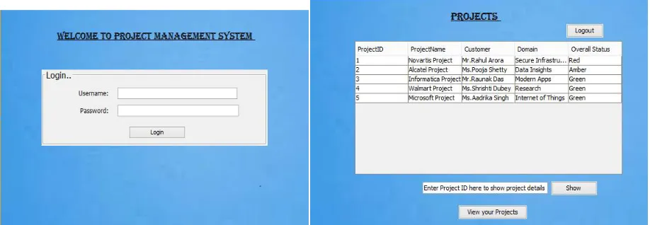 Fig 2: Login page                                                                                     Fig 3: Home page 