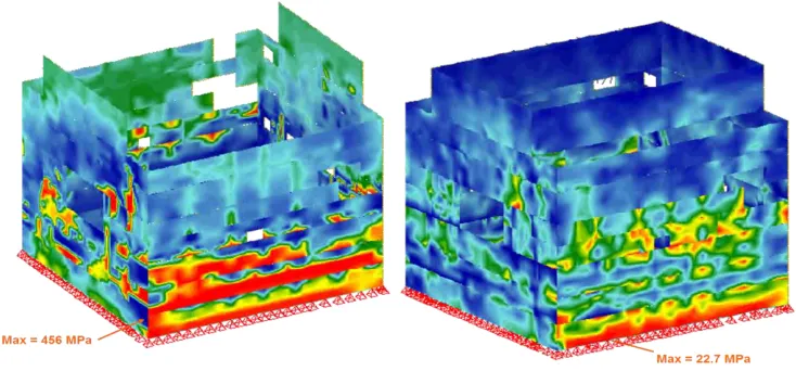 Figure 14. Identification of critically stressed structural members. (On the left – tensile steel rebar stress; on the right – compressive concrete strength) 