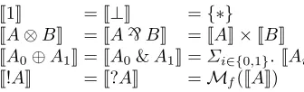 Figure 3 makes use of the shorthand notation C[−] to indicate that the matchedprocesses involved in each rule may appear anywhere in a conﬁguration.