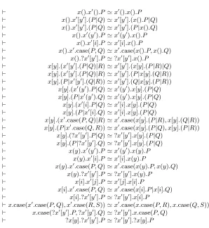 Fig. 8. Permutation of communication along independent channels