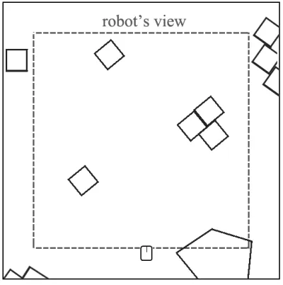 Figure 38: An example of robots view in an environment. 