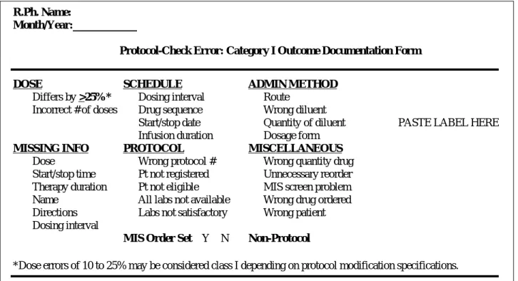 Figure 2. Example of a class I error-reporting form.