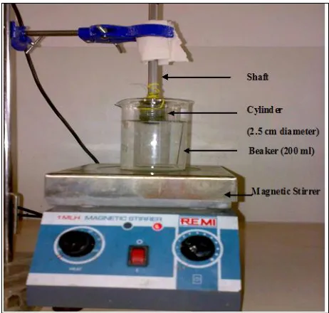 Figure 3: Modified USP dissolution apparatus 