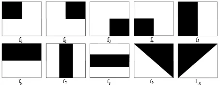 Figure 5: Appearance of intensity and gradient patches of diﬀerent sizes
