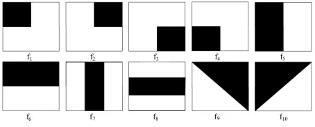 Figure 5: Appearance of intensity and gradient patches of diﬀerent sizes