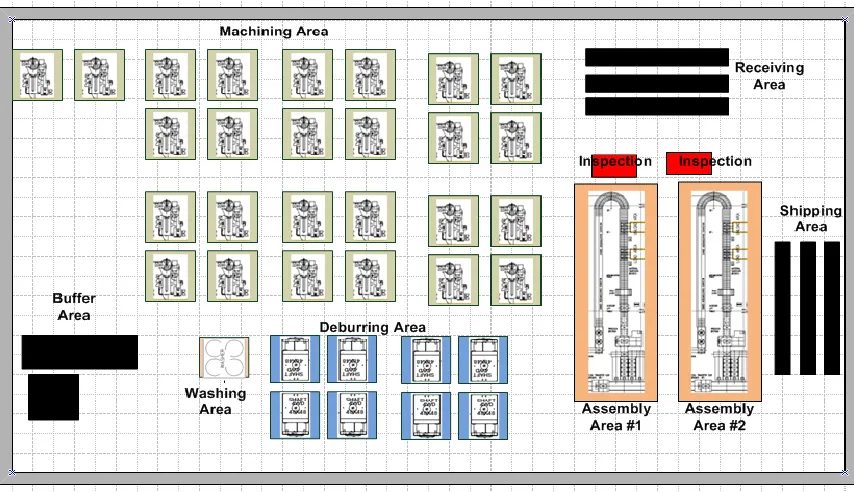 Figure 4.1. ABS plant layout. 