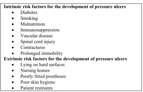 Table 1. Intrinsic and extrinsic factors influencing the development of pressure ulcers  