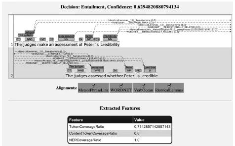 Figure 2: Screenshot of the Multi-Level Alignment Visualizer