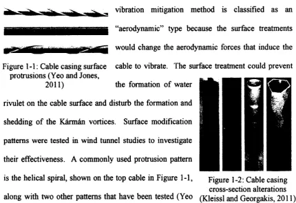 Figure 1-1: Cable casing surface protrusions (Yeo and Jones, 
