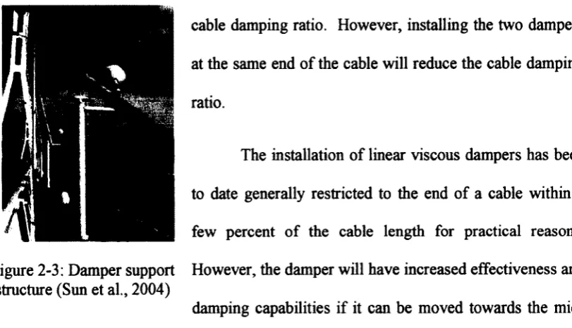 Figure 2-3: Damper support structure (Sun et al, 2004) 
