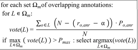 Figure 1: Entity voting scheme. 