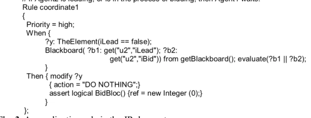 Fig. 3. A coordination rule in the JRules syntax 