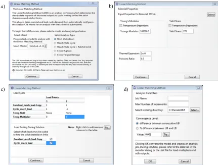Fig. 2 a) LMM main menu for analysis type and model selection, b) material properties selection, c) load cycle construction menu, d) analysis parameters and convergence methods and level menu 