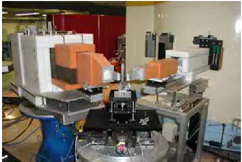 Fig. 4 High Resolution Powder Diffractometer 