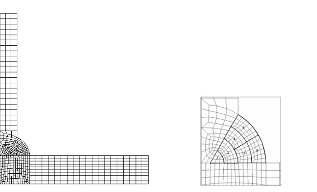 Fig. 6 Finite element model of the V-butt welded specimen  