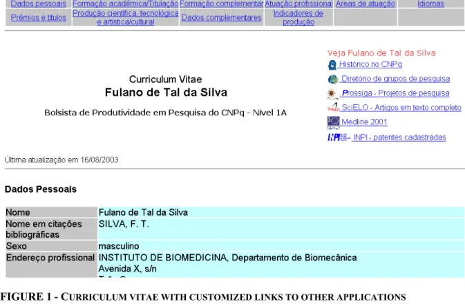 FIGURE 1 displays an illustration of a curriculum maintained at CNPq, accessible through the web