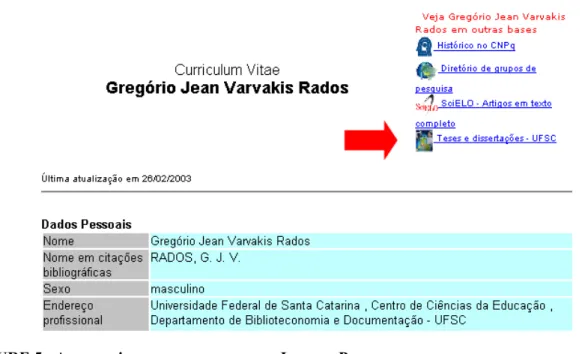 FIGURE 5 - A DVISOR ' S CURRICULUM IN THE  L ATTES  P LATFORM