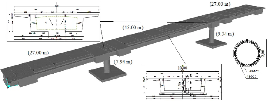 Figure 11: Case study overpass (T7 Bridge) 