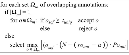 Figure 2: Entity voting scheme used in Runs 2 and 3. 