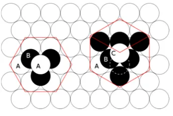 Figure (2.7) hcp lattice (left) and fcc lattice (right) [Twisp] permission released into the public domain by the author in 2-5-2008 