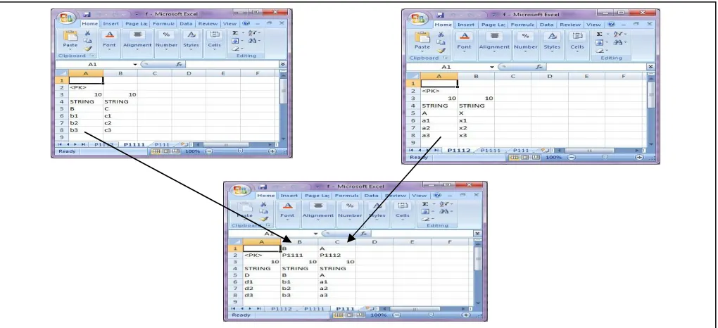 Fig.3.B -Structure of database in MS-Excel after migration from SQL SERVER  