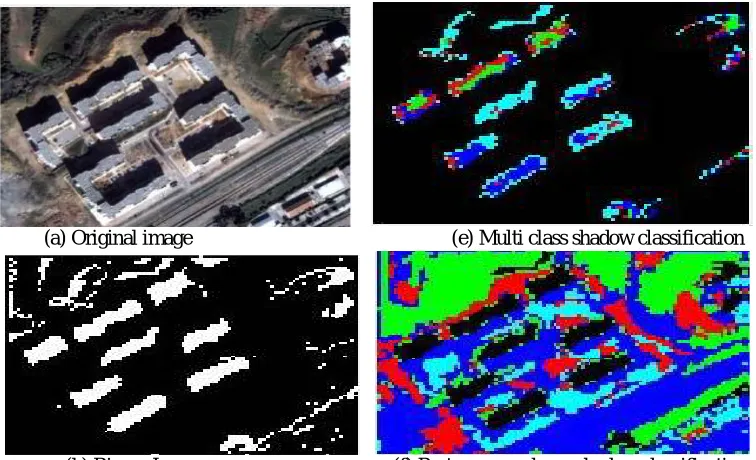 Fig. 4(e). Before moving to the shadow removal step, as described in the previous methodological section post processing is applied on multi class images in which removing isolated shadow labels in non-shadow areas and isolated non shadow labels in shadow 