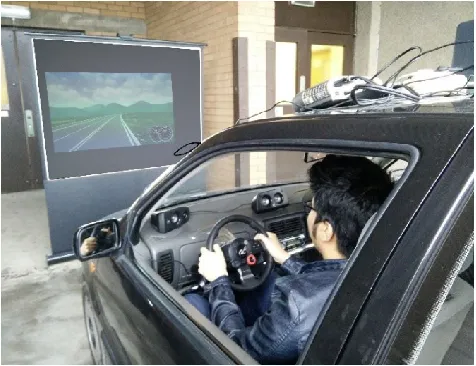 Fig.3. Driving simulator setup 