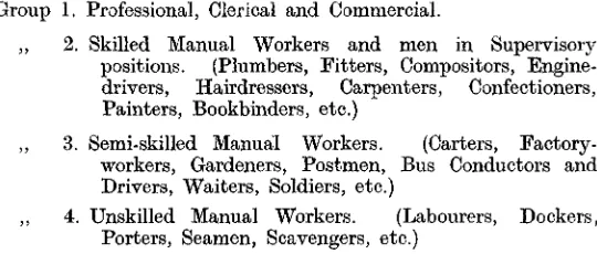 Table XII which follows, not so much reliance can be placed on theWhile a more detailed classification is shown for Groups I and II infigures as on the totals of the groups on account of the difiiculty whichwas experienced in allocating certain specific oc