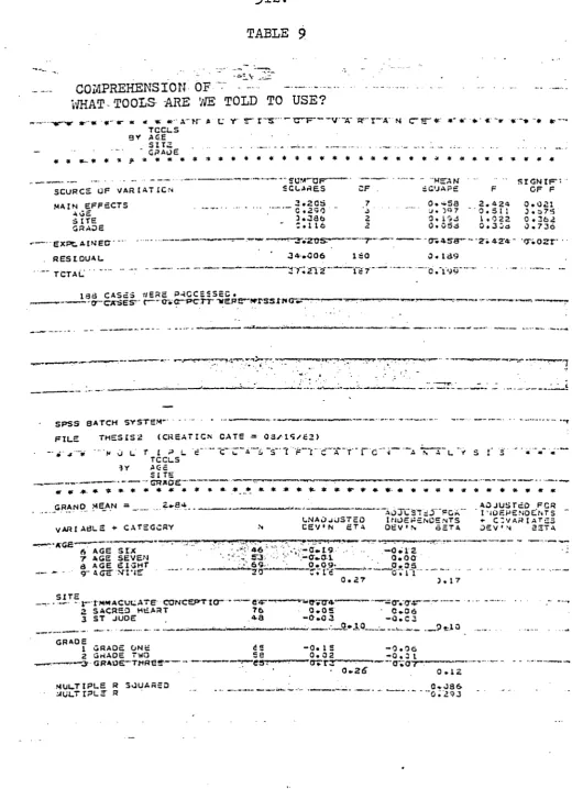 TABLE 9COMPREHENSION OF ~ - —  - LV-----