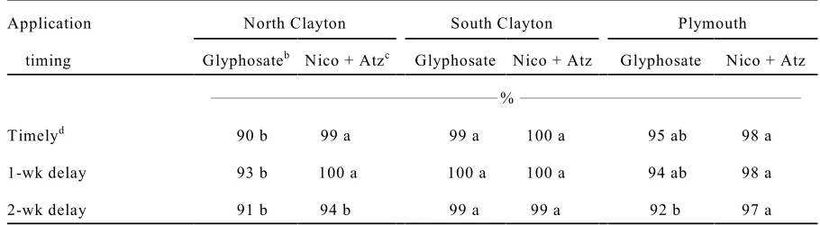 Table 5.  Control of morningglory species 2 wk after postemergence-directed herbicide application in 2003.a