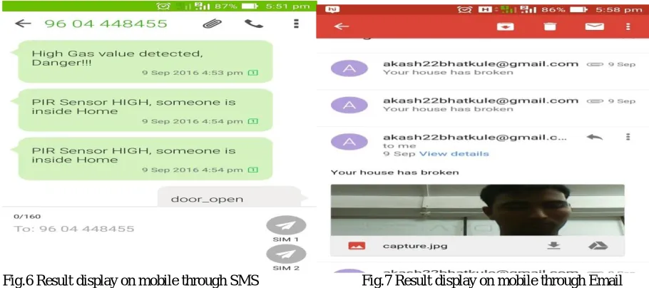 Fig.6 Result display on mobile through SMS                             Fig.7 Result display on mobile through Email  