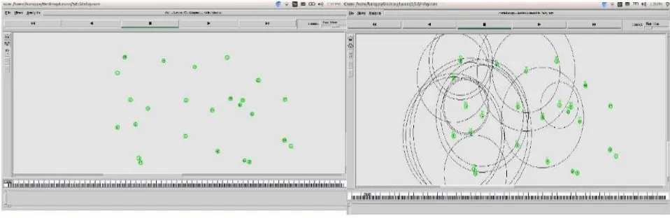 Fig. 4. Sensor Nodes in a Wireless Sensor Network.                                                                                                                         RREP through Sensor Nodes